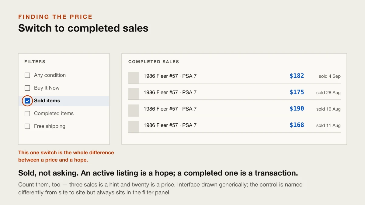 Placeholder: the marketplace filter panel with sold listings switched on