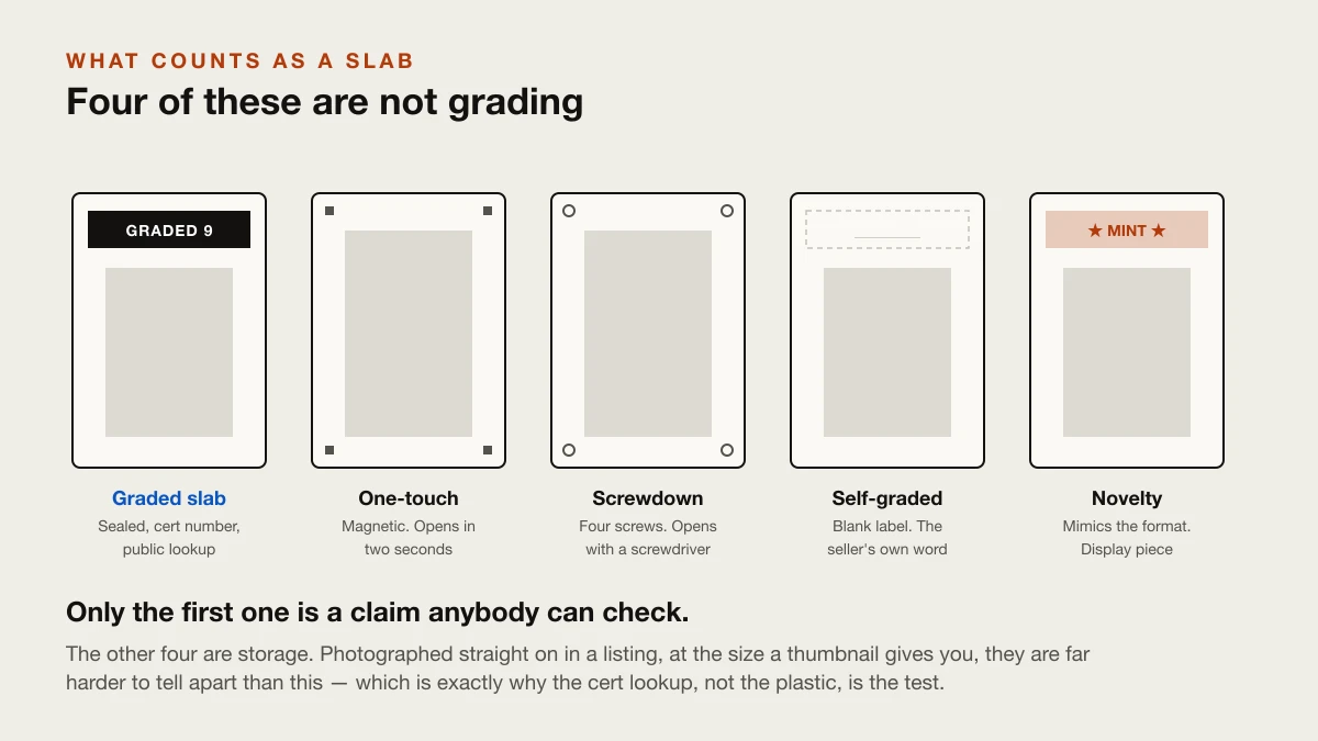 Placeholder: a sealed graded slab beside a one-touch, a screwdown and a novelty holder